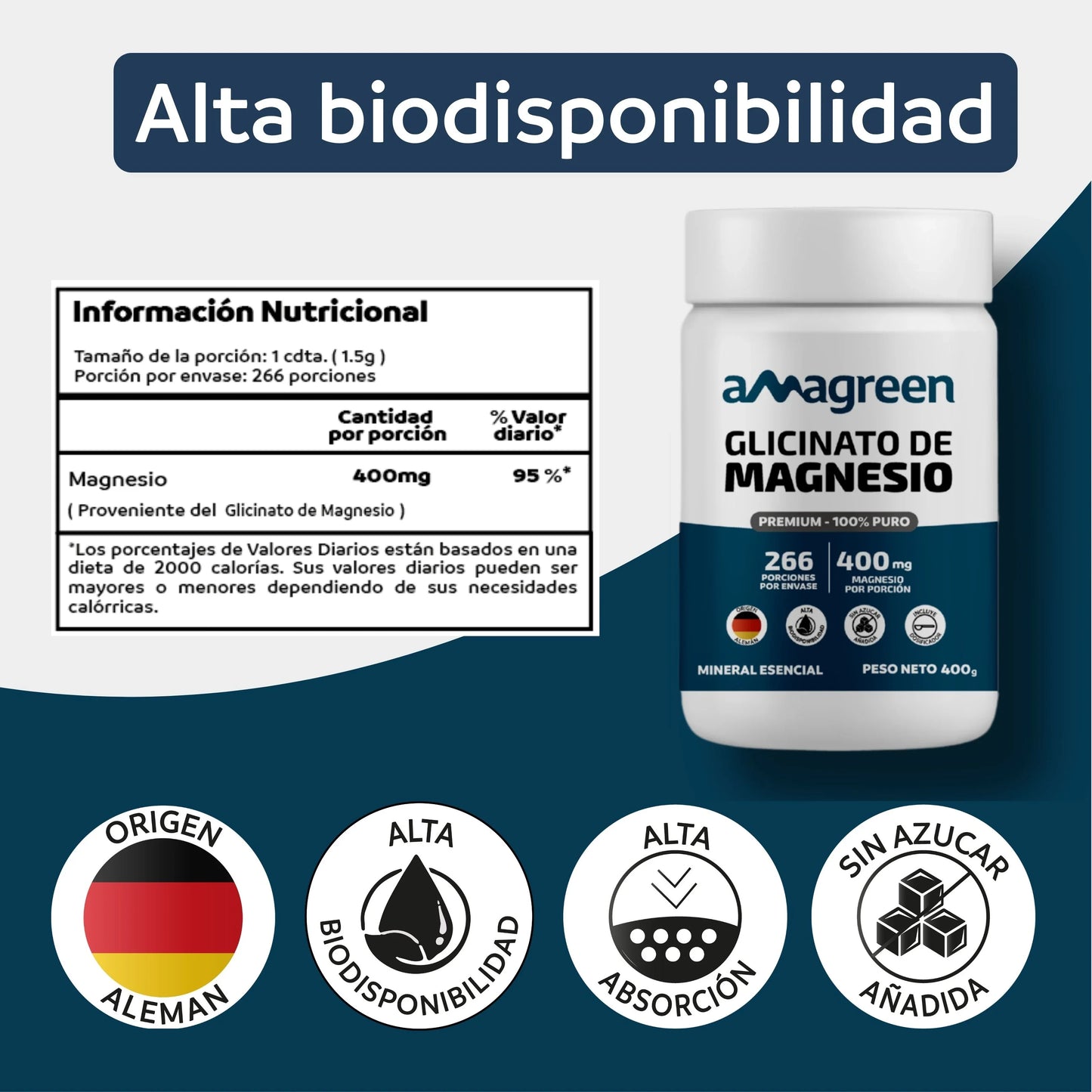 Glicinato de Magnesio (Bisglicinato) Premium 100% Puro Amagreen 400g, Alta biodisponibilidad, origen alemán