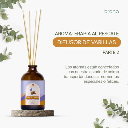 Difusor de varillas aroma variados Brana